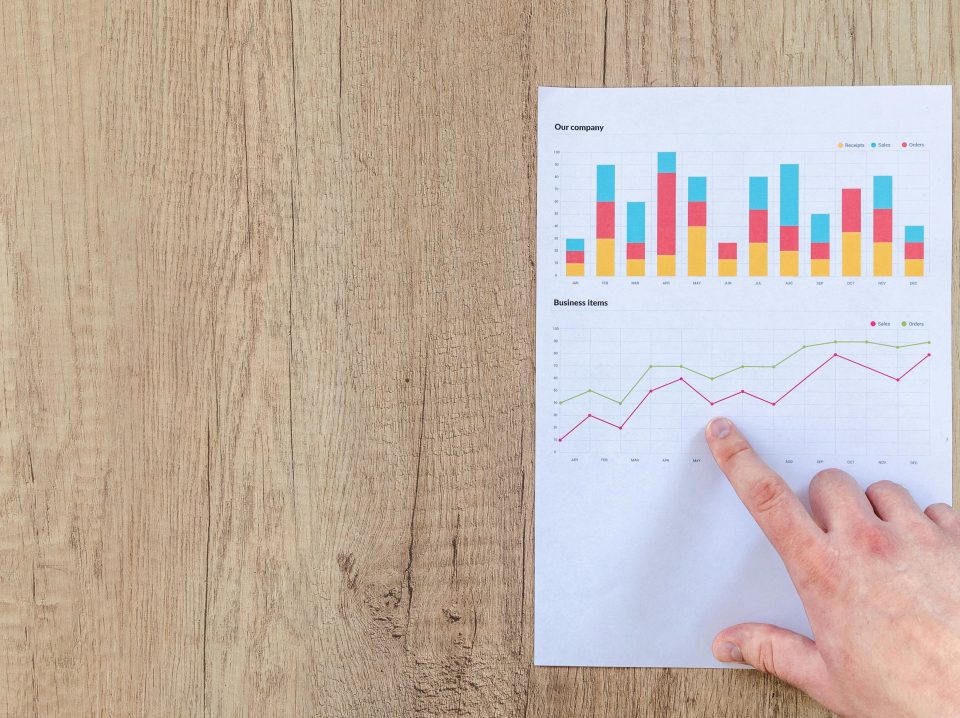 Analytics dashboard showing data insights for high-CTR headline effectiveness